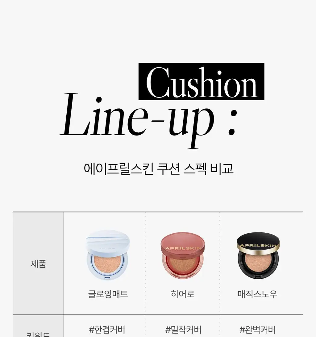 [리필증정/1등] 촉촉강력커버 에이프릴스킨 매직스노우쿠션(본품+리필) 상세페이지 32